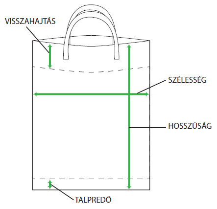 Szalagfles bevsrl tska, hordtska, reklmtska, reklmszatyor, szatyor